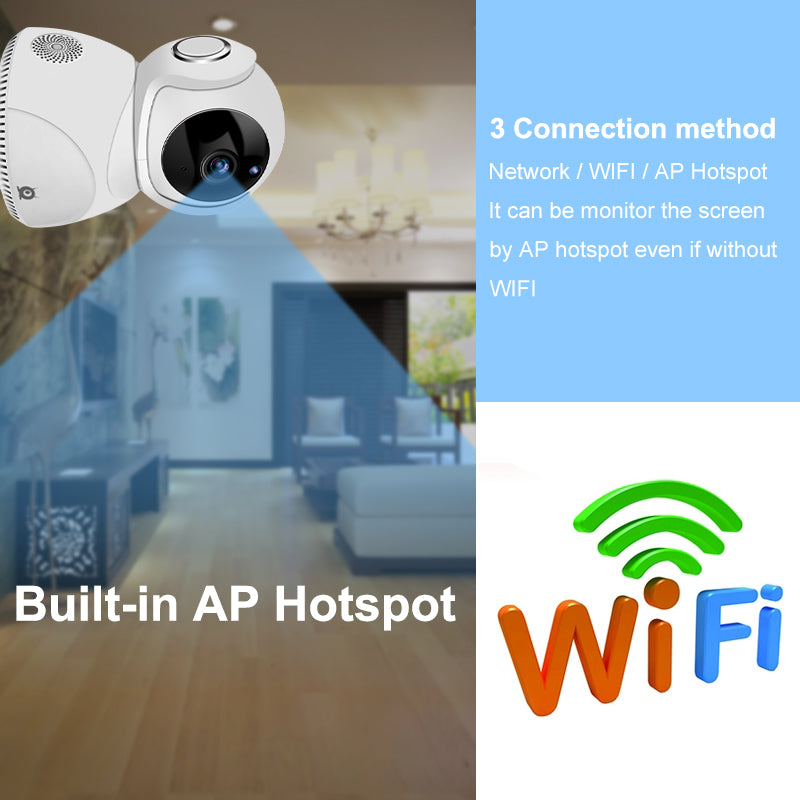 HD 1080P Camera 360° Panoramic PTZ Wireless Wifi Camera